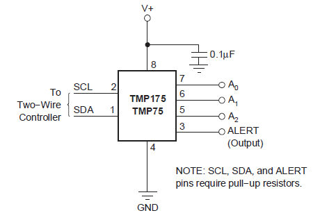 Tmp75-basic-connections.png
